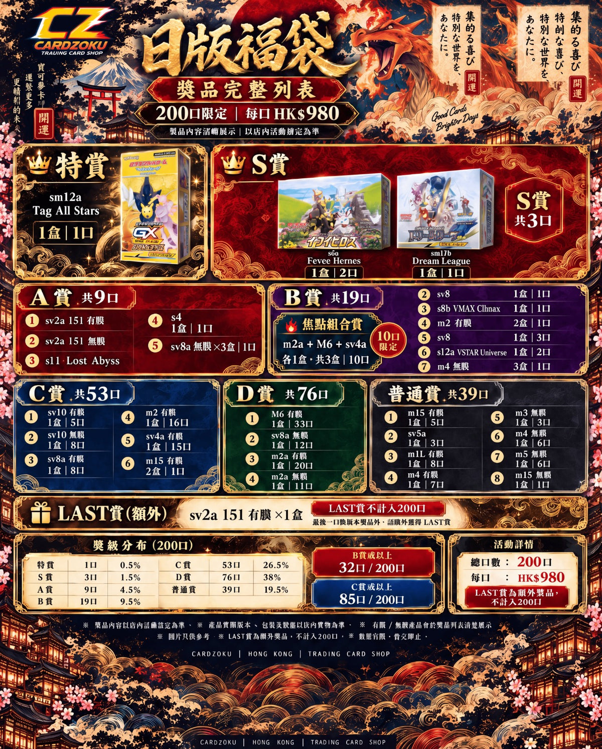 日版原盒福袋