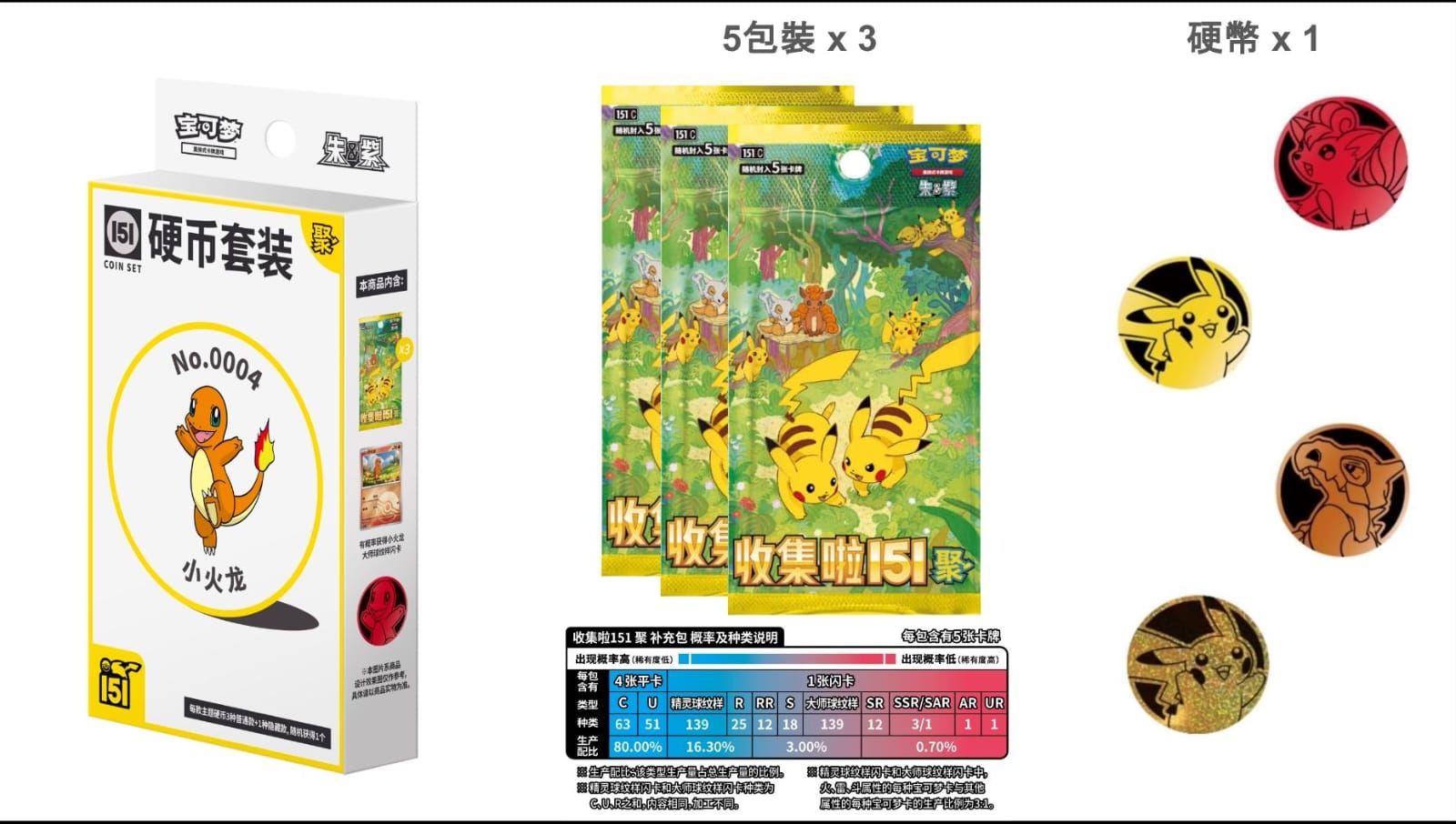 151 Coin Set Booster Box [CN] 隨機款
